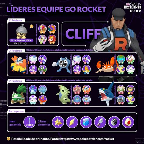 lider team go rocket|Pokémon GO e Equipe Rocket: counters de Arlo, Cliff。